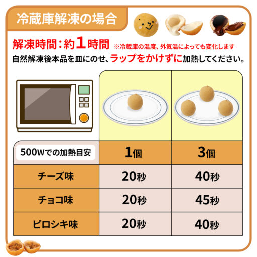 フワ・デ・モッチン 冷凍 20個 - 画像 (7)