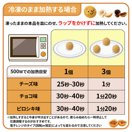 フワ・デ・モッチン 冷凍 20個 - 画像 (6)